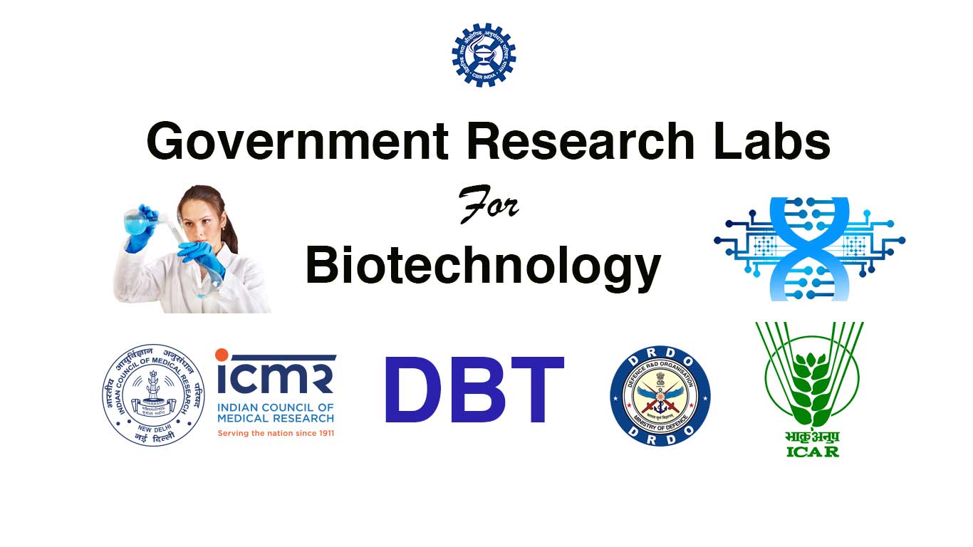 Government Biotechnology Research Labs in India