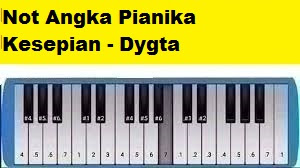 Dygta Kesepian Chord Lirik