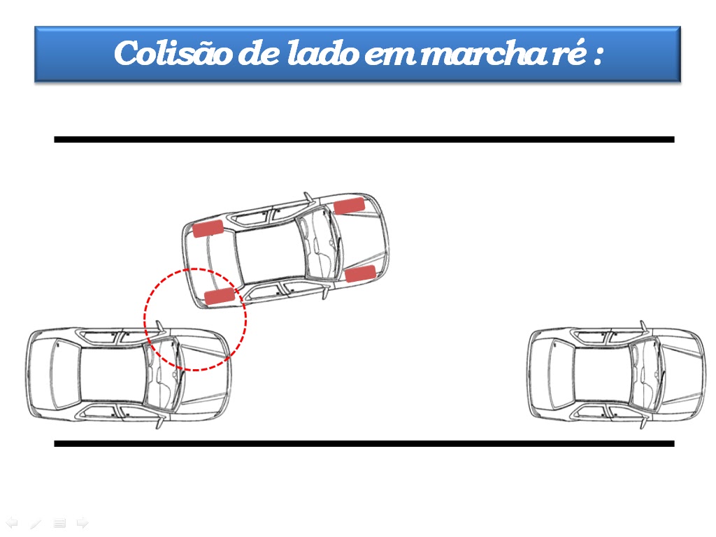Acordo Amigável Colisão De Veículos - RETOEDU