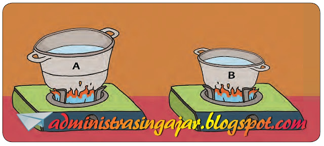 Kunci-Jawaban-Tema-6-Kelas-5-Halaman-49 Kunci Jawaban Tema 6 Kelas 5 Halaman 49