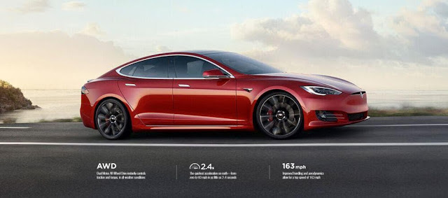 Electric Car Tesla Model S to Compete with Sport Car
