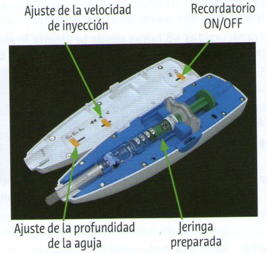 infoblogEM: Elementos del Betaconnect