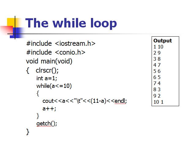 E-Knowledge Point: What is Loop and type of loop in C++?