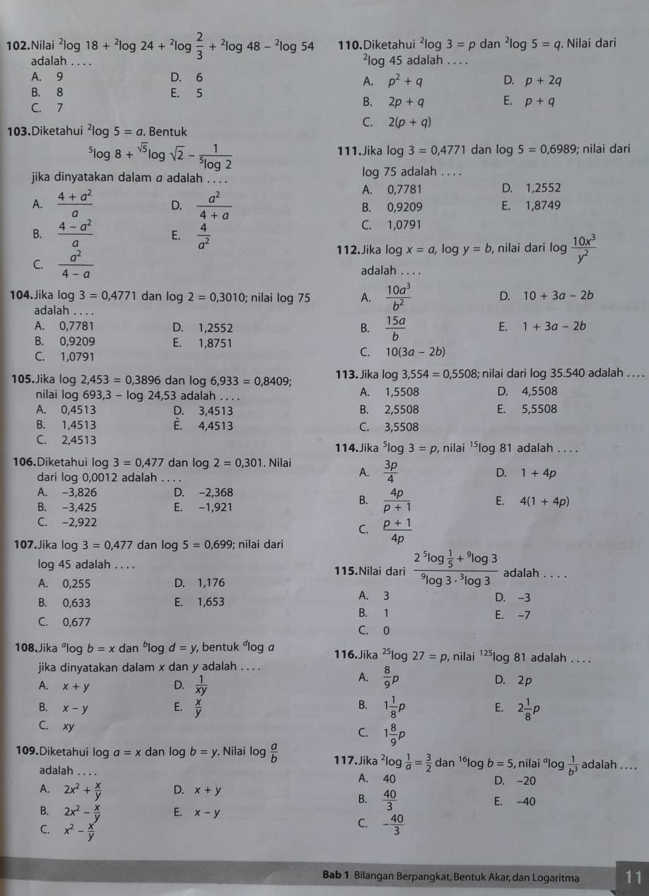 Cara Mengerjakan Soal Logaritma Matematika Ku Bisa