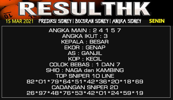 Prediksi Hk Ubertoto 29 Maret 2021
