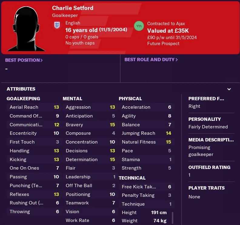 Charlie Setford Football Manager 2021 FM21