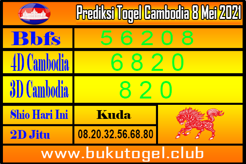 Togel Sgp45 Hari Ini