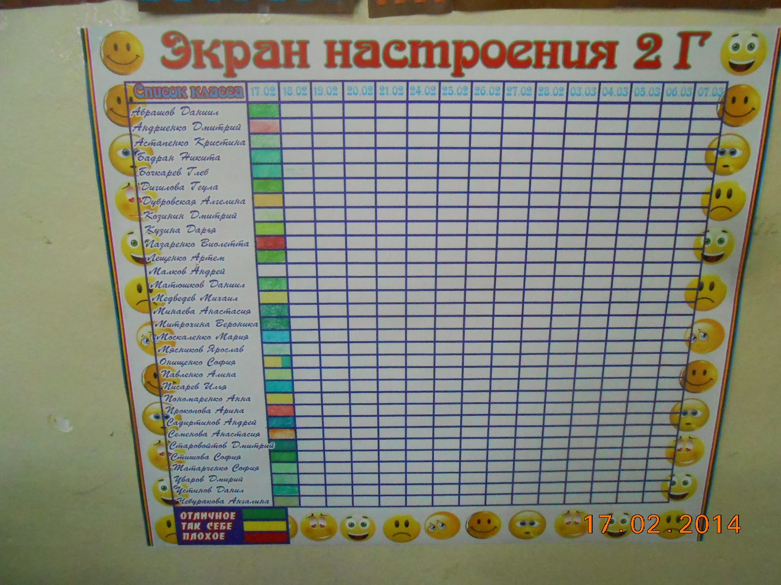Доска настроения в детском саду своими руками