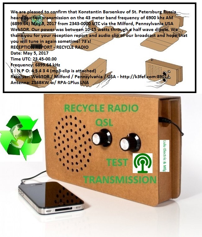 QSLreview Recycle Radio