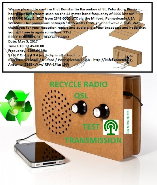 QSLreview Recycle Radio