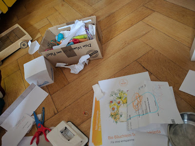 Runzelfuesschen Elternblog Leben mit Kindern Berlin mit Kind Ostern in Berlin