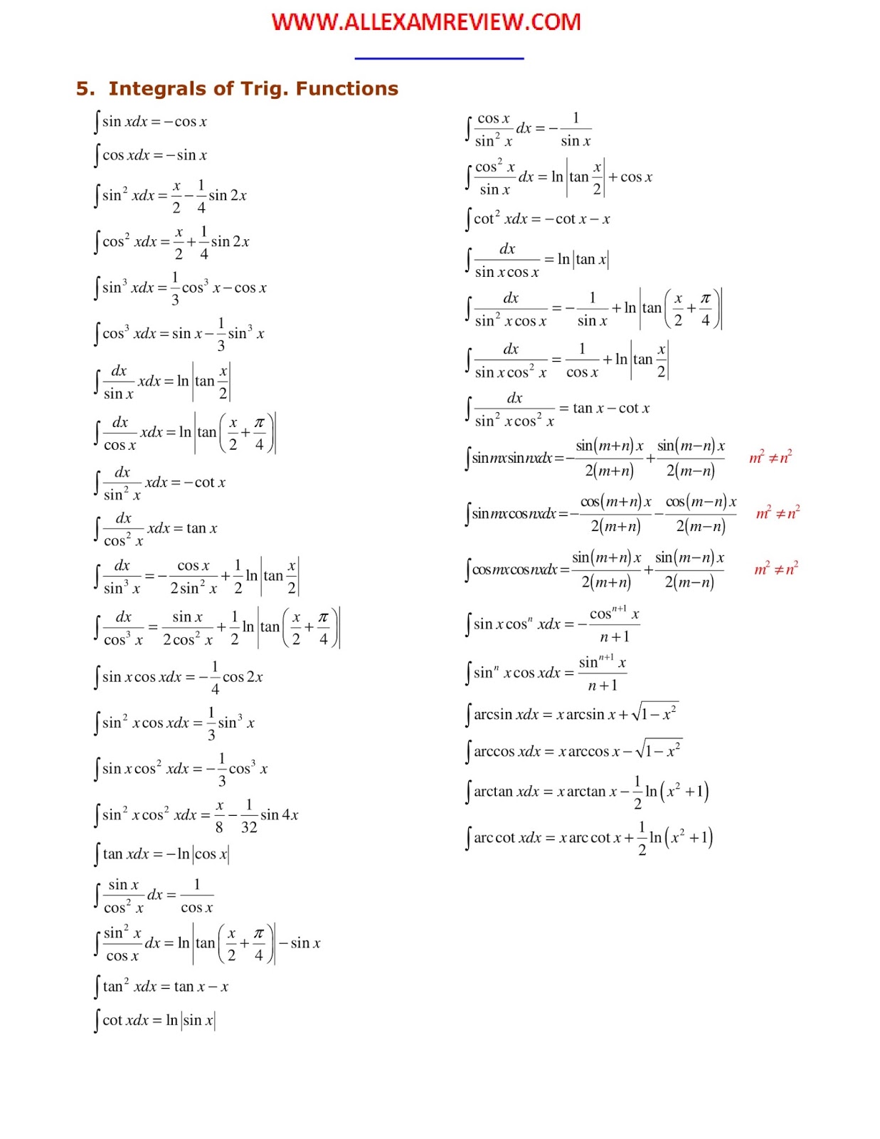 Bsnl Tta Match Point Applied Mathematics Integration And
