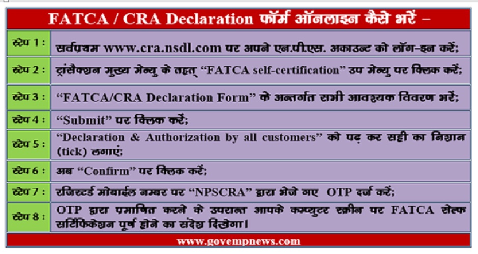 new pension scheme submission of fatca crs declaration pfrda fatca crs declaration form