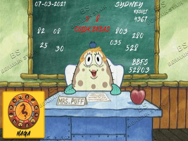 PREDIKSI SIDNEY