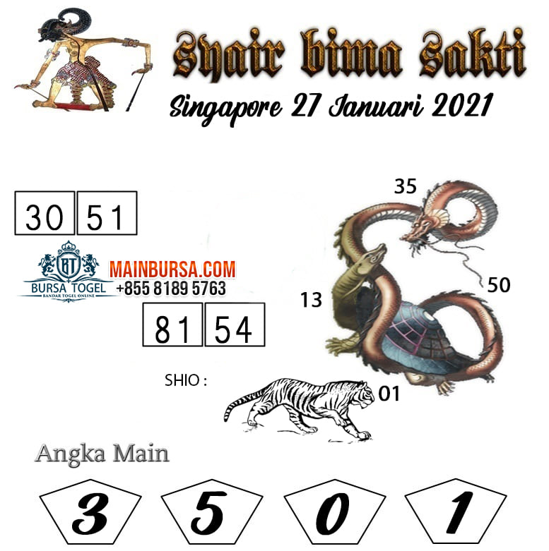 PREDIKSI SGP YOHII