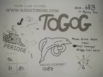 Forum Kode Syair Hongkong 10 Agustus 2021 Syair Togel