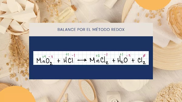 ▷ MnO2 + HCl → MnCl2 + H2O + Cl2 (Solución Método REDOX)