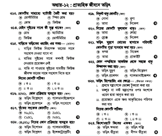 এসএসসি বিজ্ঞান সাজেশন ২০২১ | এস এস সি বিজ্ঞান ফাইনাল সাজেশন ২০২১ | ssc general science suggestion 2021.