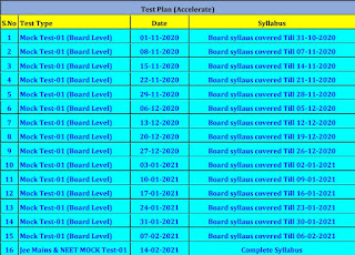 ACCELERATE MATHEMATICS Test Schedules