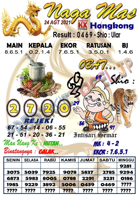 Syair Hk 27 Juni 2021 Omiframe Pusat Syair Jitu
