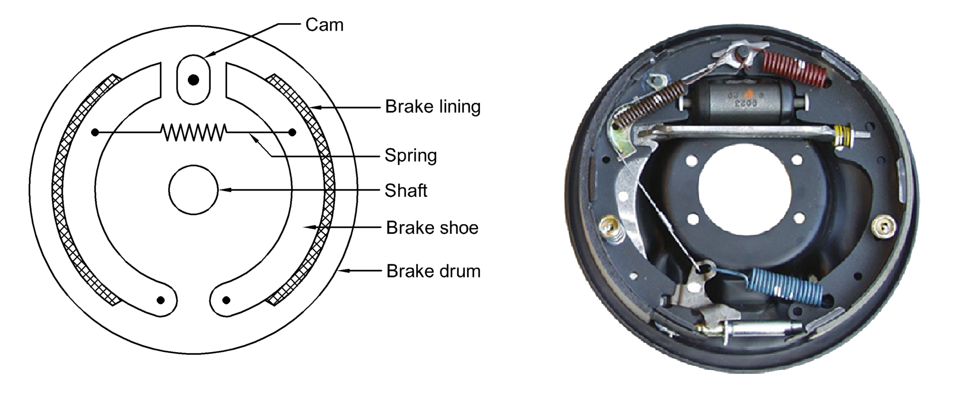 Brake Drum ビュイックセンチュリー1978 1980 Shoes 1979 1978 1981 Kit Buick For