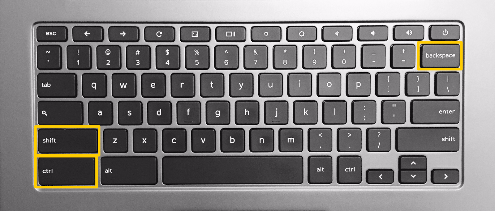 Shift backspace. Клавиша шифт. Контр Альт шифт. Кнопка шифт на клаве. Клавиша Shift на ноутбуке.