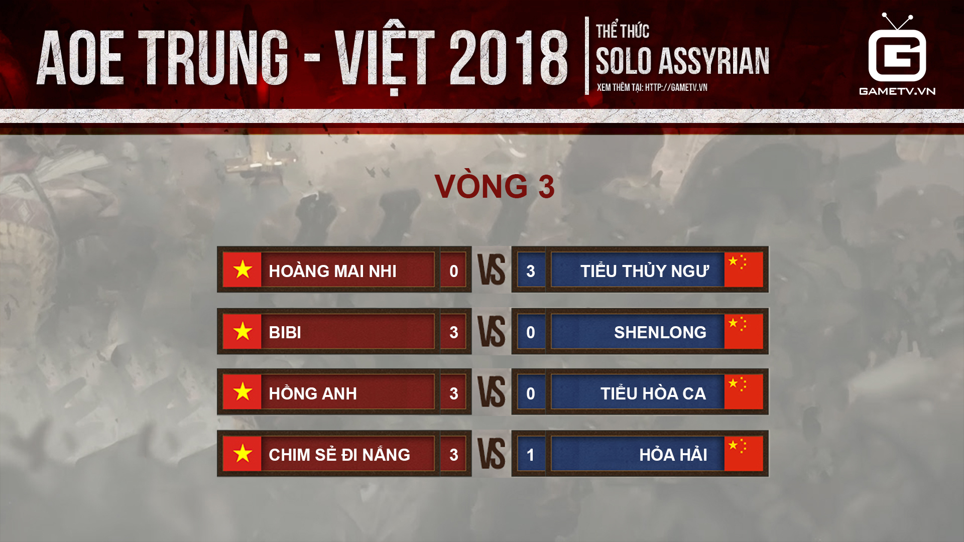AoE Việt Trung 2018