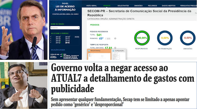 ESQUEMA COMUNISTA: Flávio Dino esconde gastos com publicidades