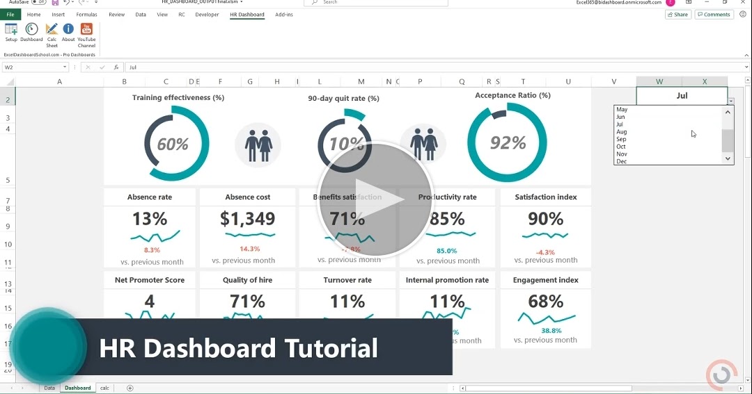 Create HR Dashboard in Excel Free Dashboards and Templates KING OF EXCEL