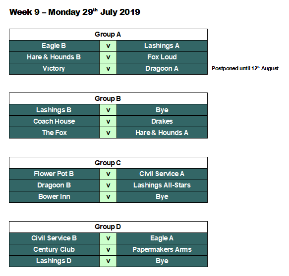Official Lashings Pool League Week 9 Fixtures