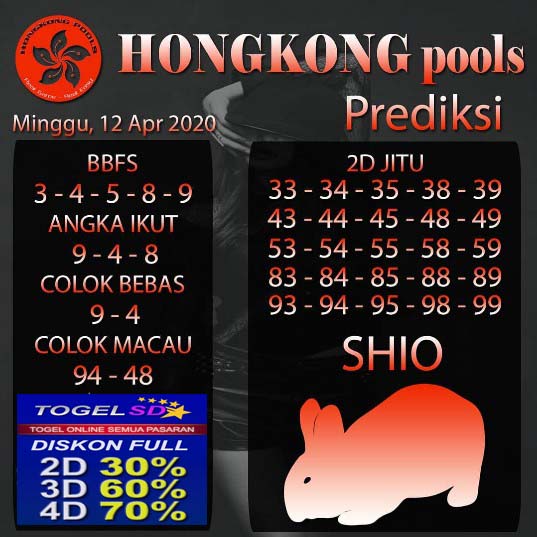 Prediksi Togel Hongkong Minggu 12 April 2020 Prediksitogel Jp Prediksi Togel Hongkong Minggu 12 April 2020 Prediksitogel Jp