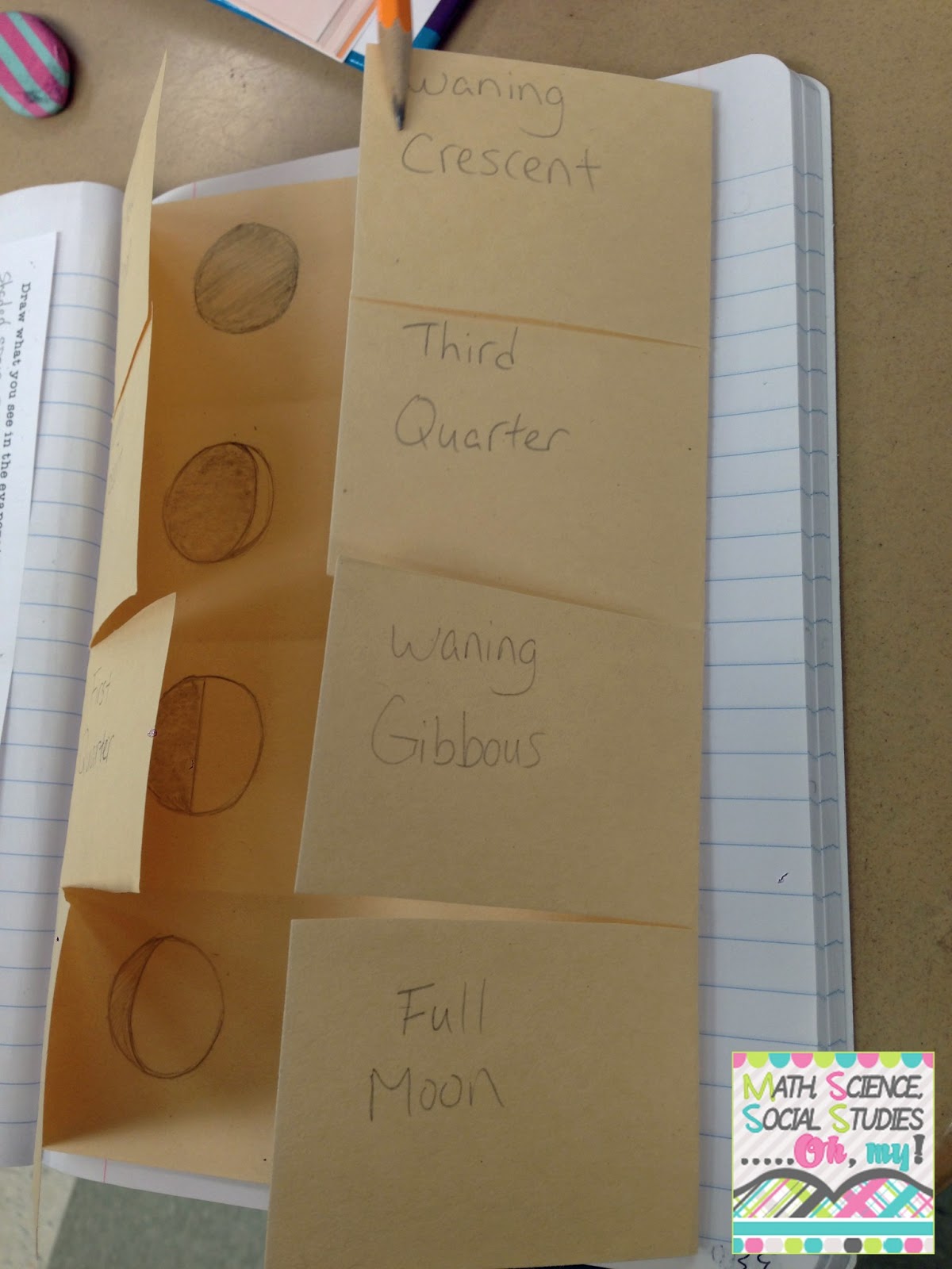 Foldable Friday Phases Of The Moon Technically Speaking With Amy Foldable Friday Phases Of The Moon