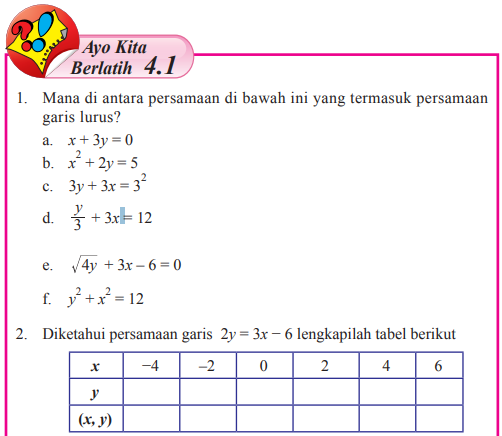 Jawaban Ayo Kita Berlatih 4 1 Halaman 145 Matematika Kelas 8 Persamaan Garis Lurus Bastechinfo
