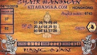 Syair Hk 4 Oktober 2019 Prediksi Hk 4 Oktober 2019 Syair Hk 4 Oktober 2019 Prediksi Hk 4 Oktober 2019