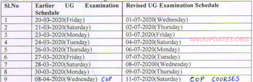 ANU UG / Degree Revised Exam Schedule for postponed ExamsJuly 2020 ANU UG / Degree Revised Exam Schedule for postponed ExamsJuly 2020