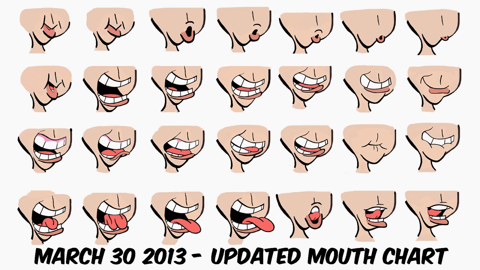 Mouth Shapes For Animation