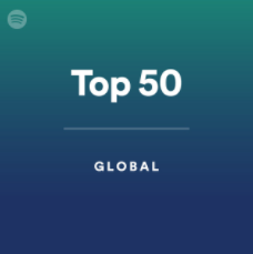 En İyi 50 Global (spotify) Nisan 2024 indir