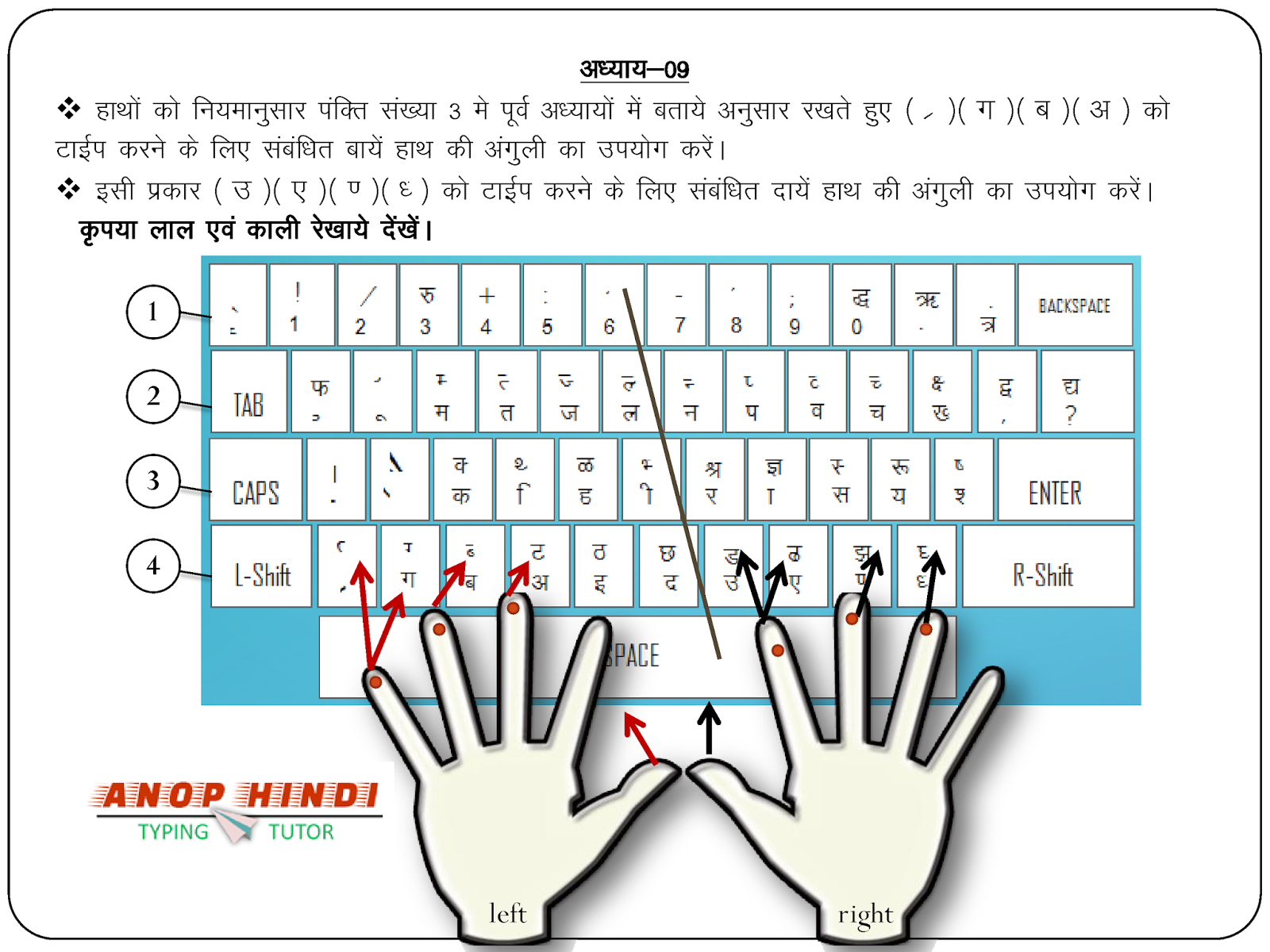 Anop Hindi Typing Tutor - Lesson 9