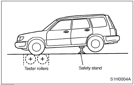 repair-manuals: Subaru Forester SF Repair Manual