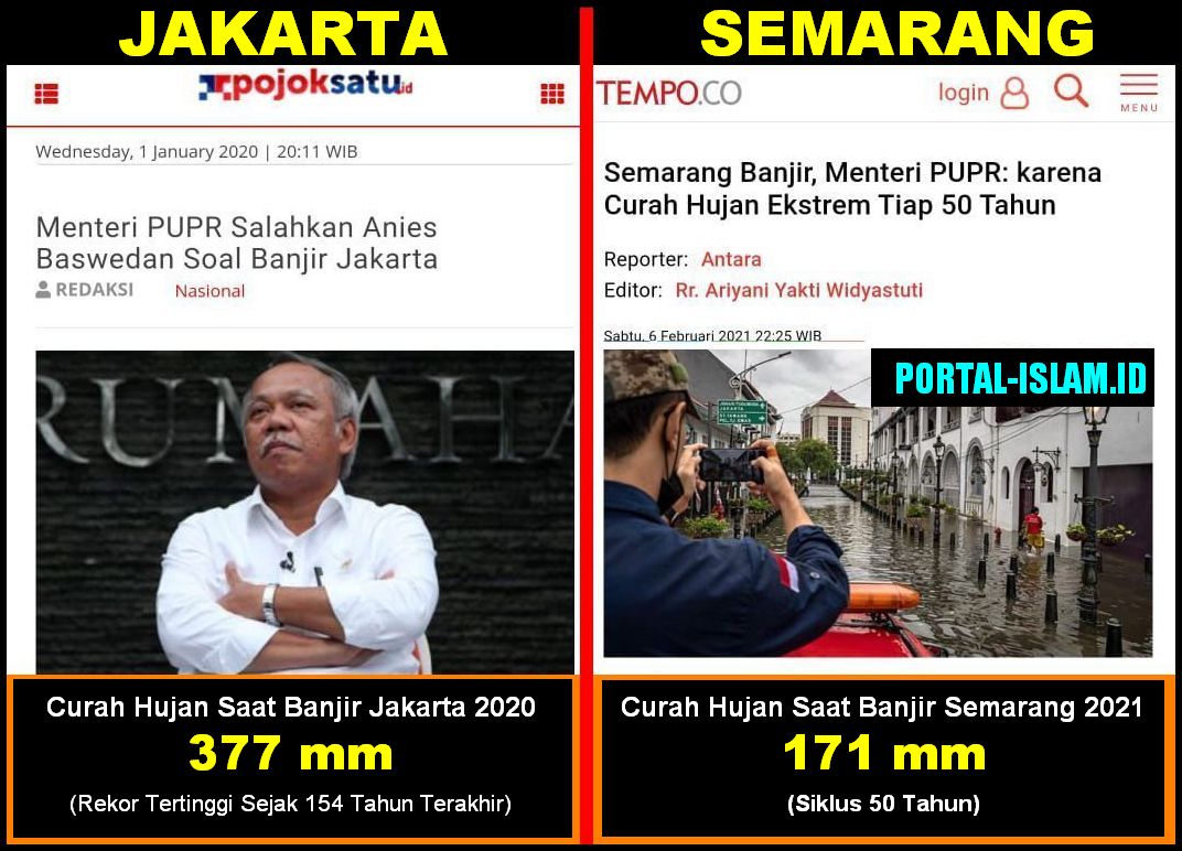 Saat Banjir Jakarta Menteri PUPR Salahkan Anies, Saat Banjir Semarang