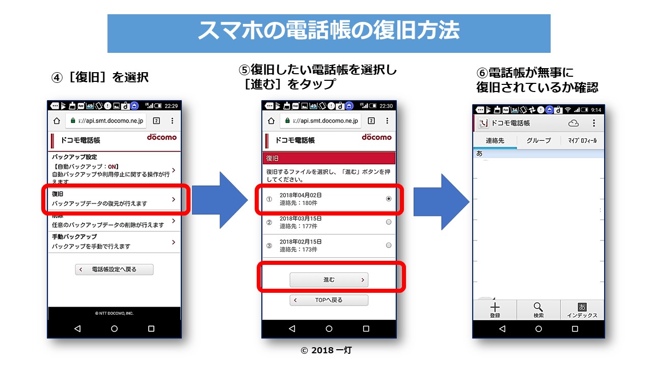 スマホの電話帳バックアップは大丈夫ですか？ ドコモの【クラウドサービス】活用方法紹介 シニアのネット活用ライフ