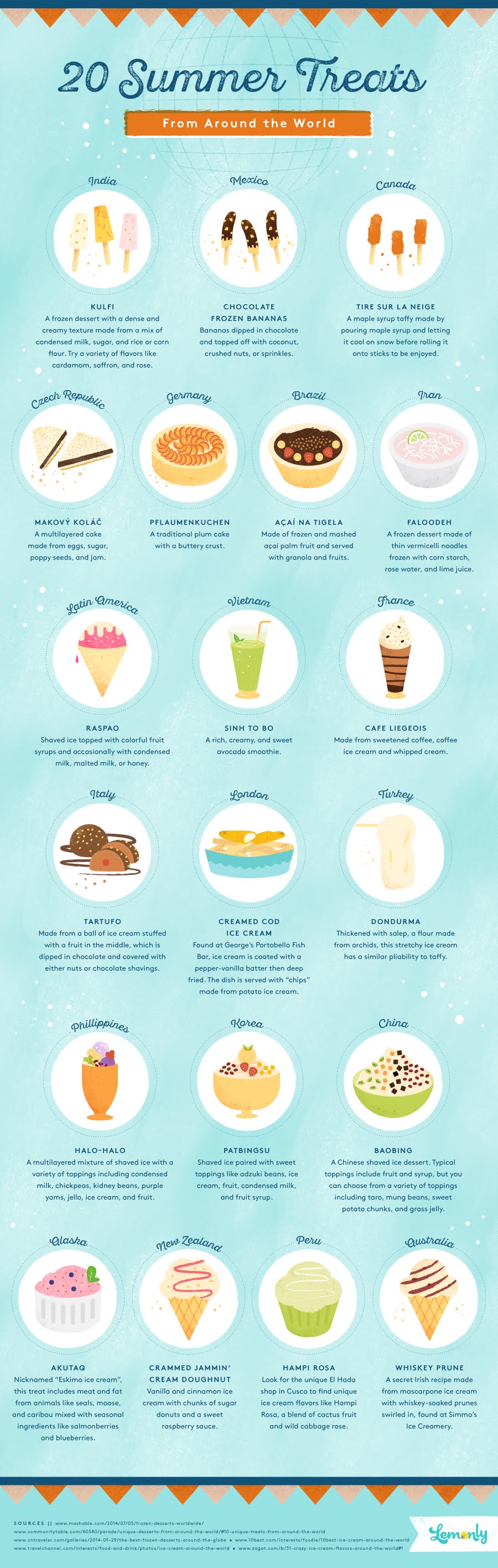 20 summer treats around the world #infographic