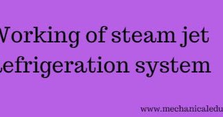 15 New Draw a neat labeled sketch of steam jet refrigeration for Girl