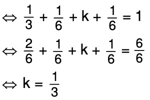 Perhatikan Tabel Distribusi Frekuensi Variabel Acak X Berikut X 1 2 3 4 P X X 1 3 Mas Dayat