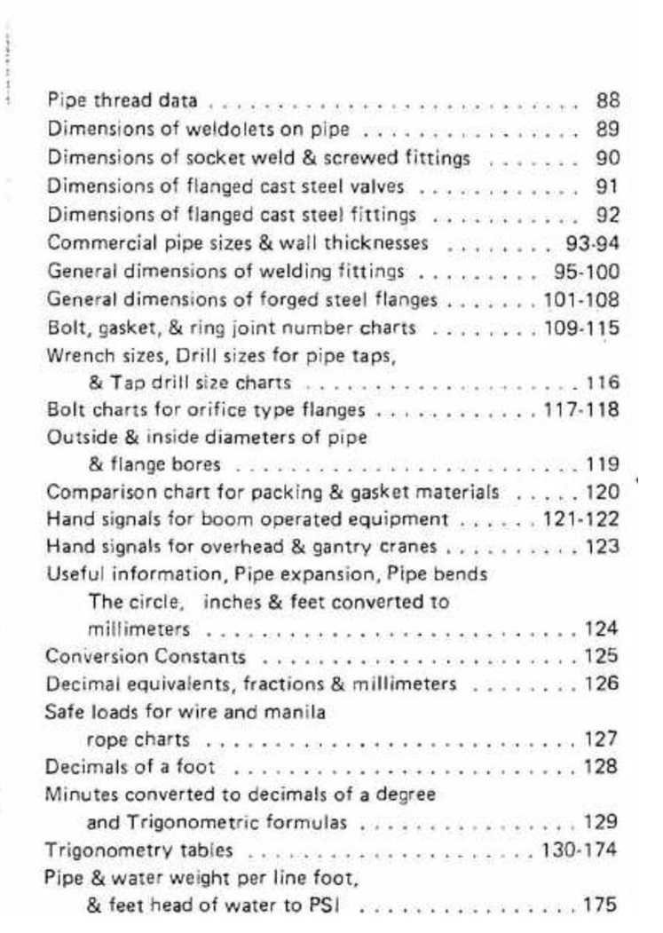 The Pipe Fitters Blue Book by W. V. Graves (Paperback )