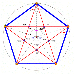 https://1.bp.blogspot.com/-OMP2-1so7ok/T_rD6Qw_sxI/AAAAAAAAGMg/M9KOZq31R5w/s320/significance-108_Humanity-Healing.gif