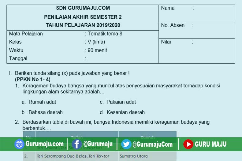 Soal Pat Ukk Kelas 5 Tema 8 Kurikulum 2013 Semester 2 Guru Maju