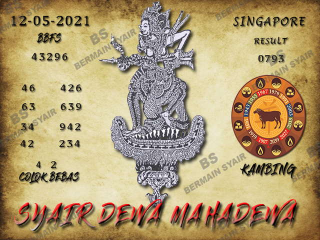 gambar togel syair sgp