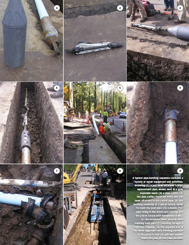 Underground Solutions, Inc. Fusible PVC® Pipe