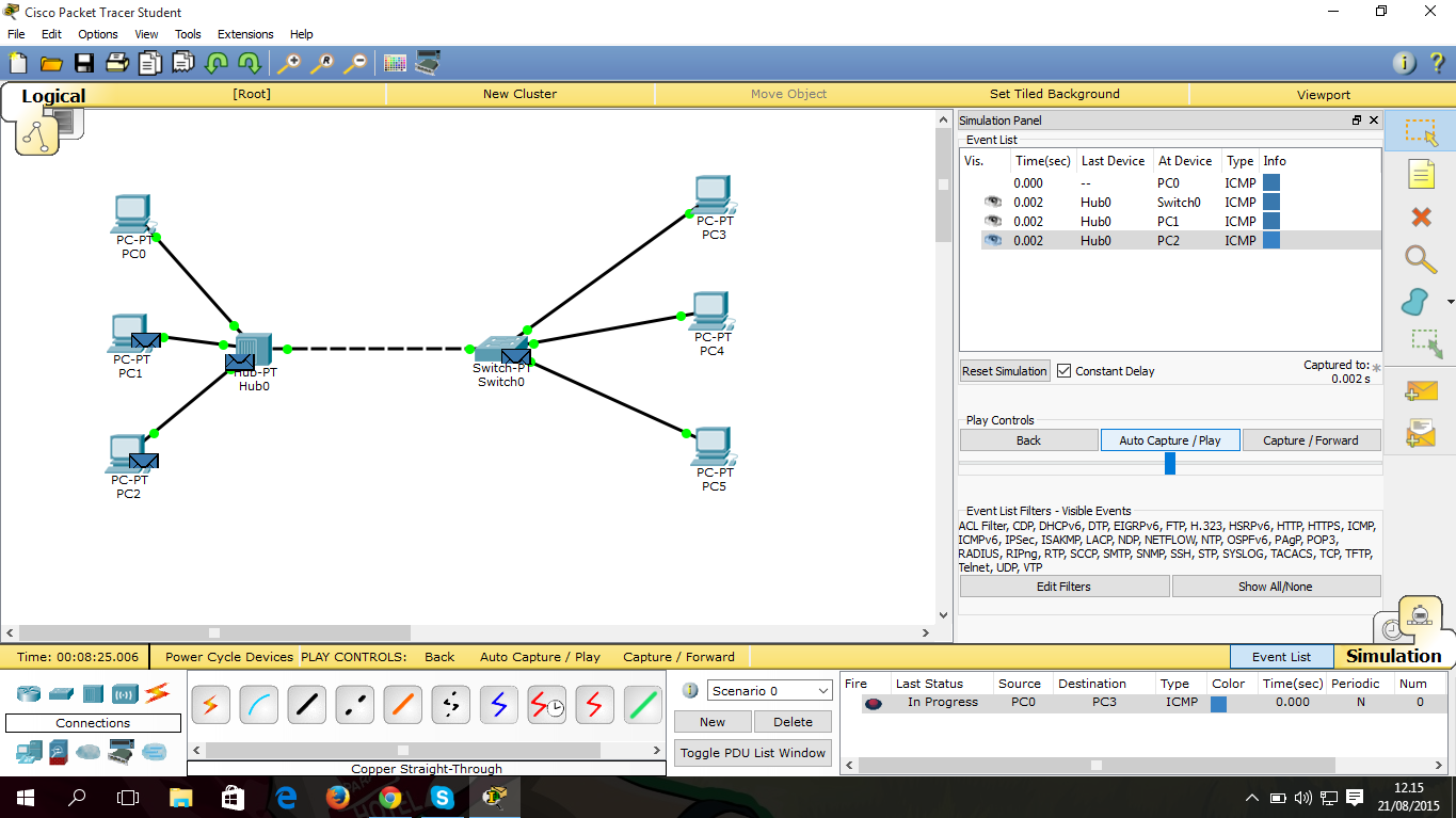 Forwarded events. Auto capture Play Packet Tracer. Capture/forward Cisco. Auto capture/Play Cisco. Capture forward Cisco где.
